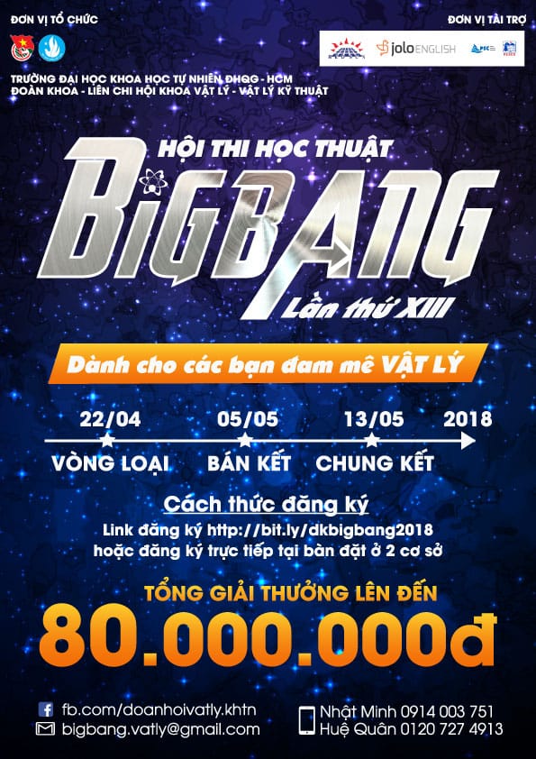 Đoàn trường Đại học Khoa học tự nhiên, ĐHQG-HCM