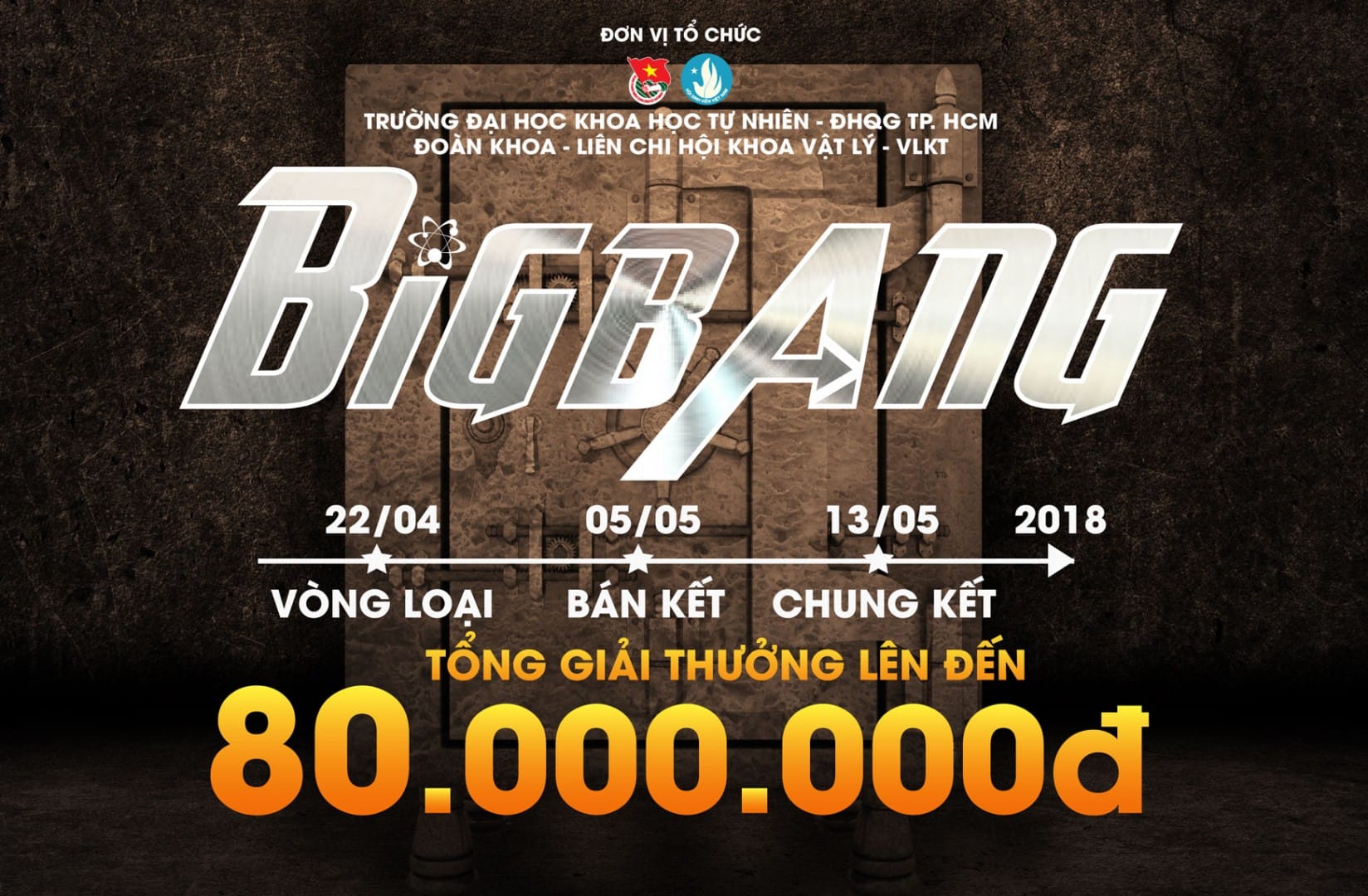 Đoàn trường Đại học Khoa học tự nhiên, ĐHQG-HCM