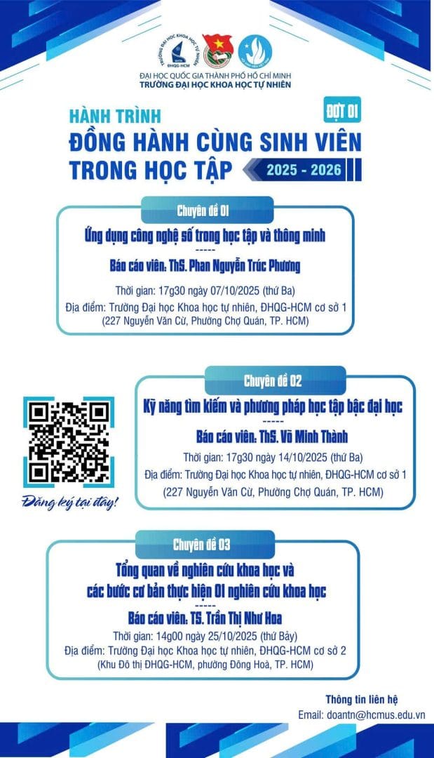 Đoàn trường Đại học Khoa học tự nhiên, ĐHQG-HCM